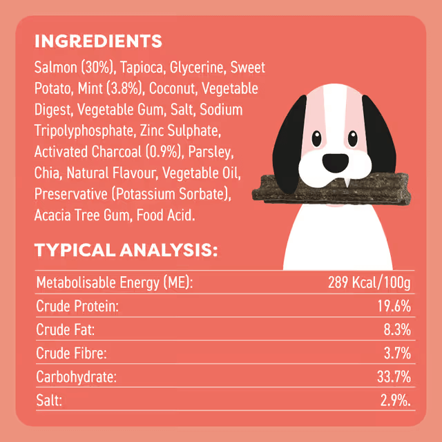 Bell & Bone Dental Stick Salmon, Mint, and Charcoal Dog Treat ingredients and typical analysis