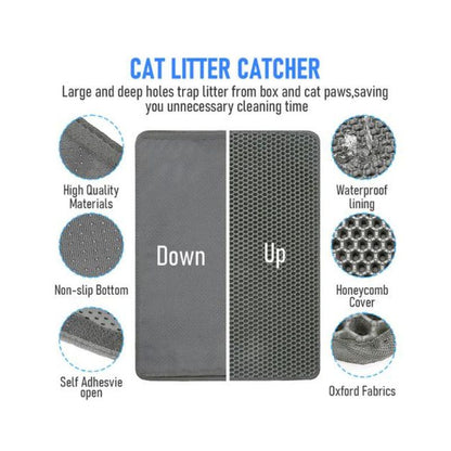 BELOVED PET Double Layer Cat Litter Mat Black - 55x75cm features