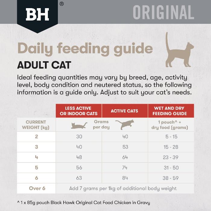 Black Hawk Chicken and Kangaroo Adult Dry Cat Food