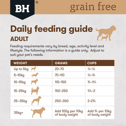 BLACK HAWK Grain Free Dry Dog Food Chicken 15KG feeding guide