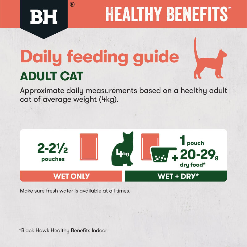 Black Hawk Healthy Benefits Chicken Whitefish Gravy Wet Indoor Adult Cat Food feeding guide