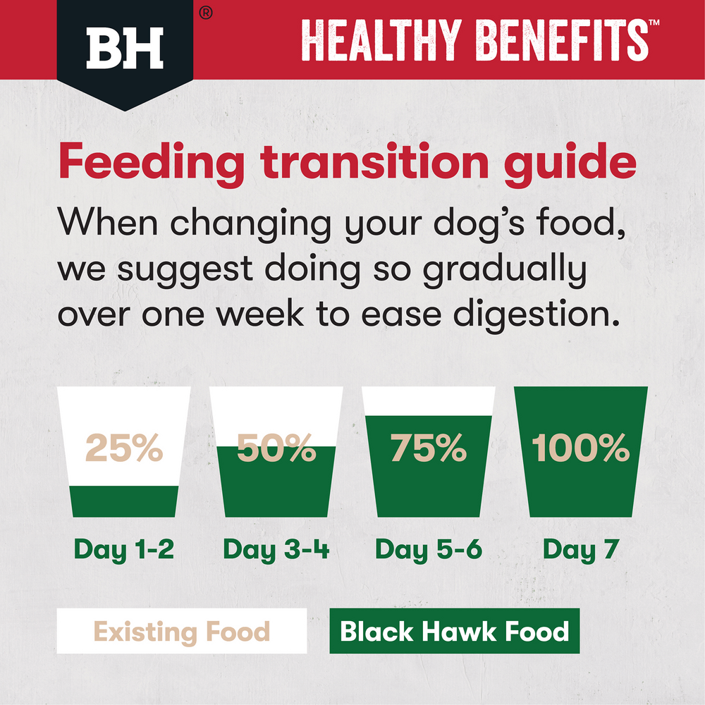 black hawk healthy benefits joints and muscles dry dog food feeding transition guide