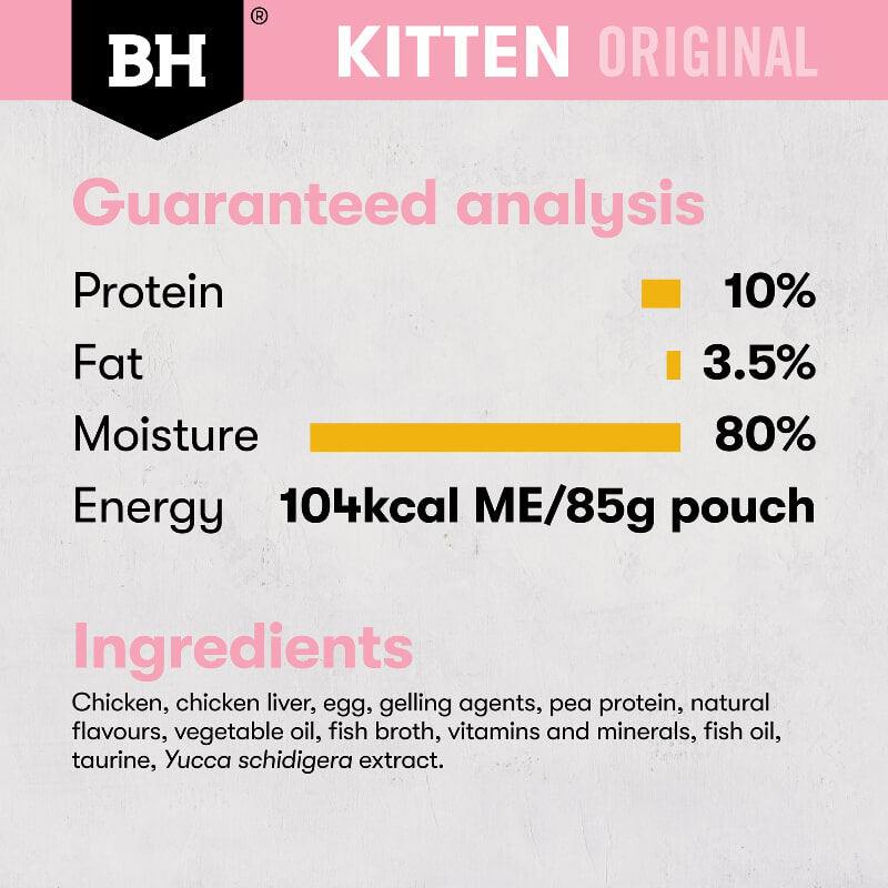 Black Hawk Chicken Kitten Gravy Wet Cat Food guaranteed analysis and ingredients