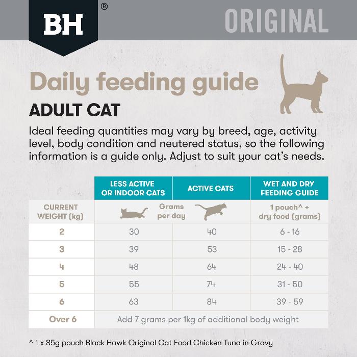 Black Hawk Ocean Fish Original Adult Dry Cat Food 4KG