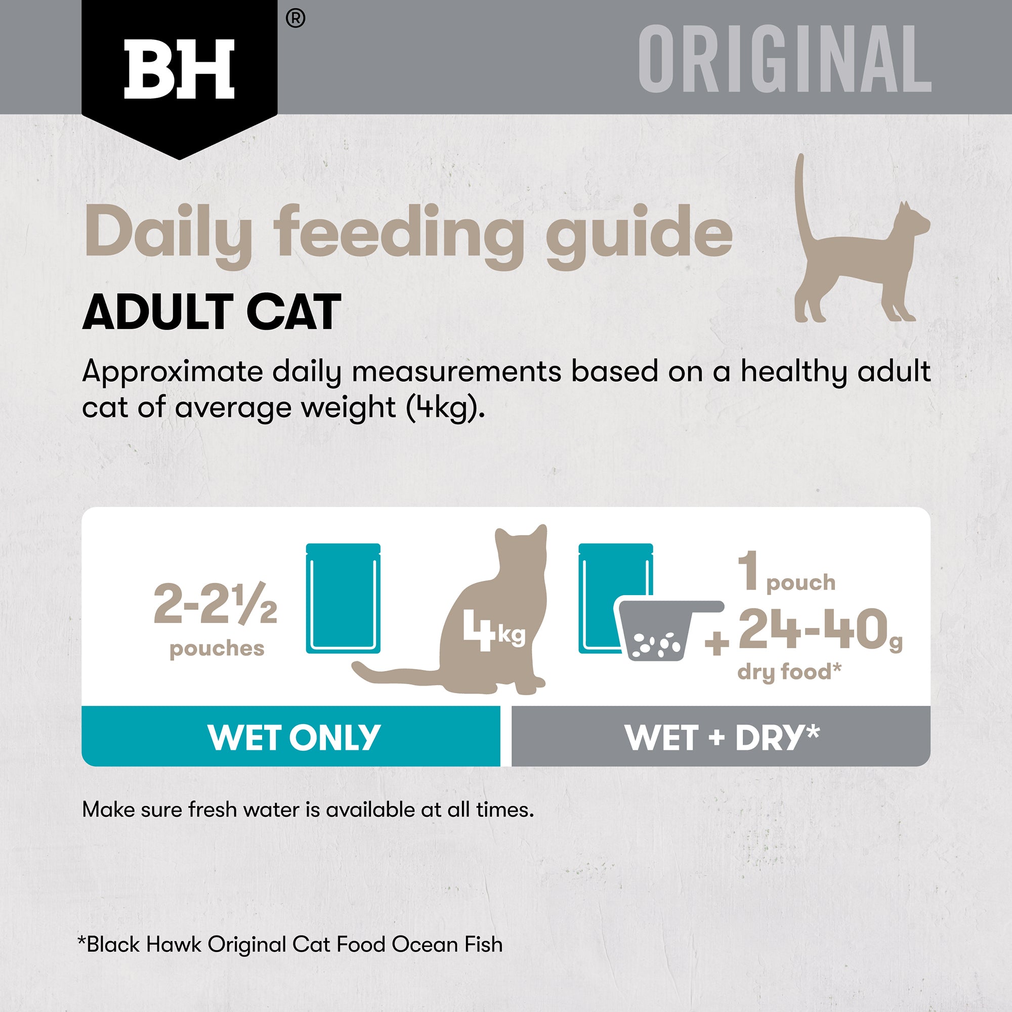 Black Hawk Chicken & Tuna Gravy Adult Wet Cat Food 85G x 12