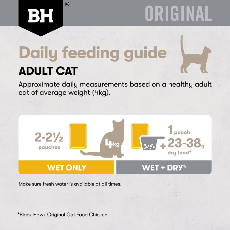 Black Hawk Chicken Gravy Adult Wet Cat Food feeding guide