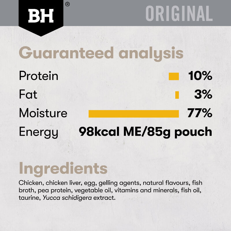 Black Hawk Chicken Gravy Adult Wet Cat Food guaranteed analysis and ingredients