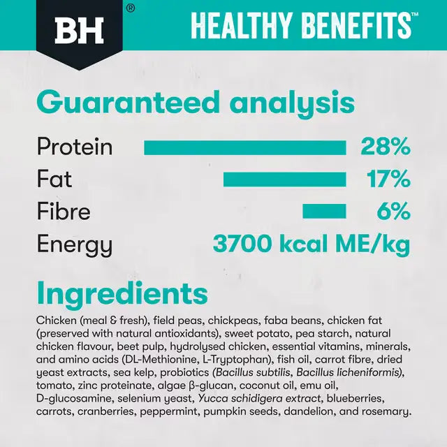 Black Hawk Sensitive Skin and Gut dog food ingredients and guaranteed nutritional analysis