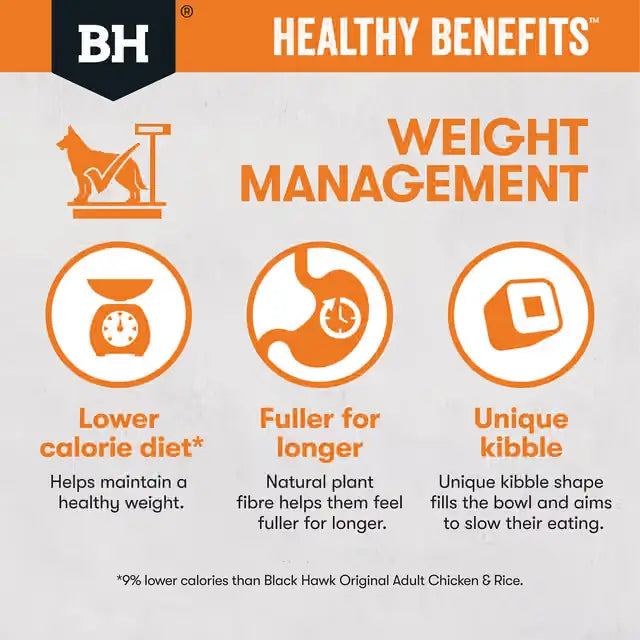 Black Hawk Weight Management dog food benefits including lower calories, plant fibre and unique kibble