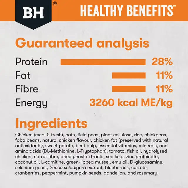 Black Hawk Weight Management dog food ingredients and guaranteed nutritional analysis