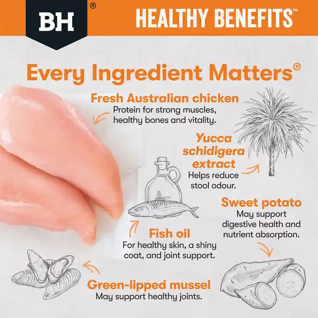 Black Hawk Weight Management dog food with Australian chicken, fish oil, green-lipped mussel and sweet potato