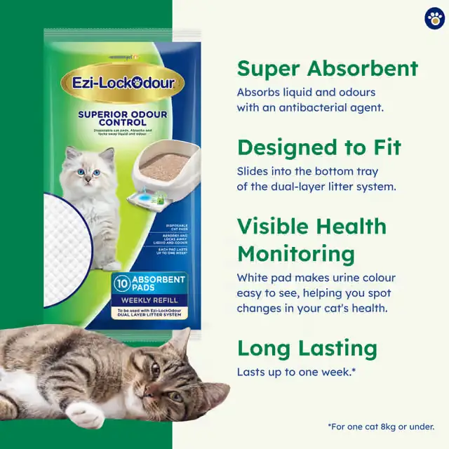 Key features of Ezi-LockOdour pads highlighting super absorbency, health monitoring, snug fit, and 1-week odor lock