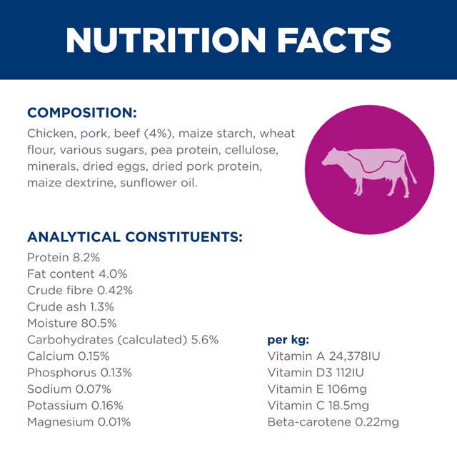 Hill's Science Diet Adult Beef Wet Cat Food conposition and analytical consttuents
