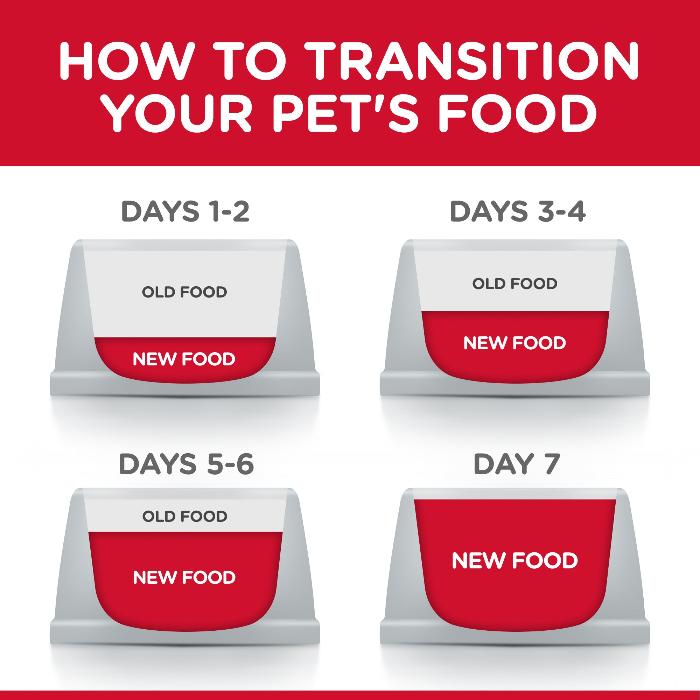 Hill's Science Diet Adult Beef Wet Cat Food Pouches transition