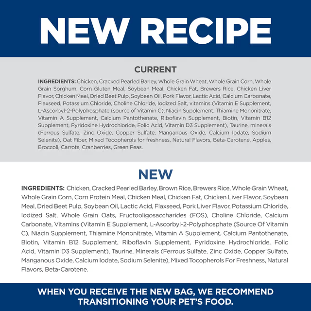 Hill's Science Diet Adult Chicken and Barley dry dog food new and previous recipe comparison