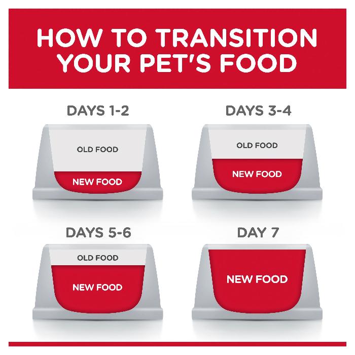 Hill's Science Diet Adult Ocean Fish Pouches Cat Food transition