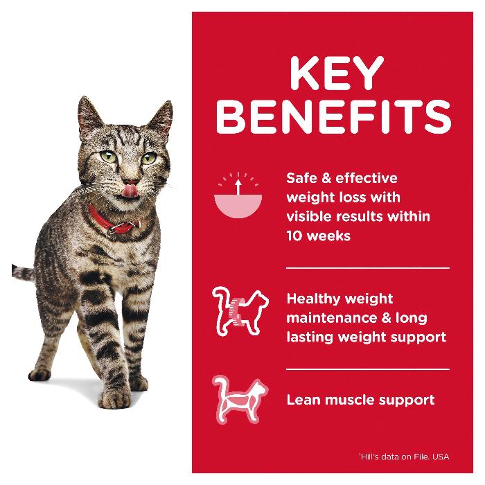 Hill's Science Diet Adult Perfect Weight Chicken Cat Food Pouches key benefits 