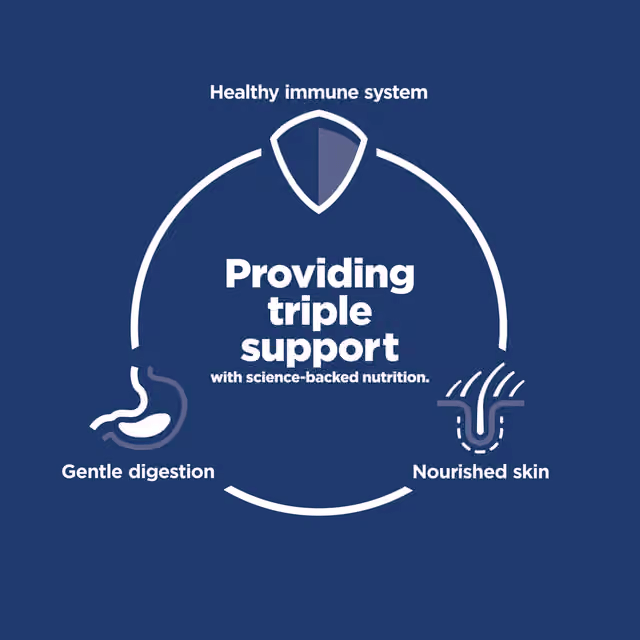 Hill's Sensitive Stomach and Skin Small Bites supports gentle digestion, nourished skin and a healthy immune system