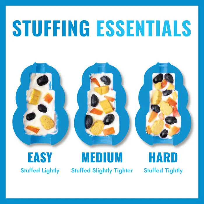KONG Puppy enrichment toy stuffing guide showing easy, medium and hard filling levels with treats and fruit