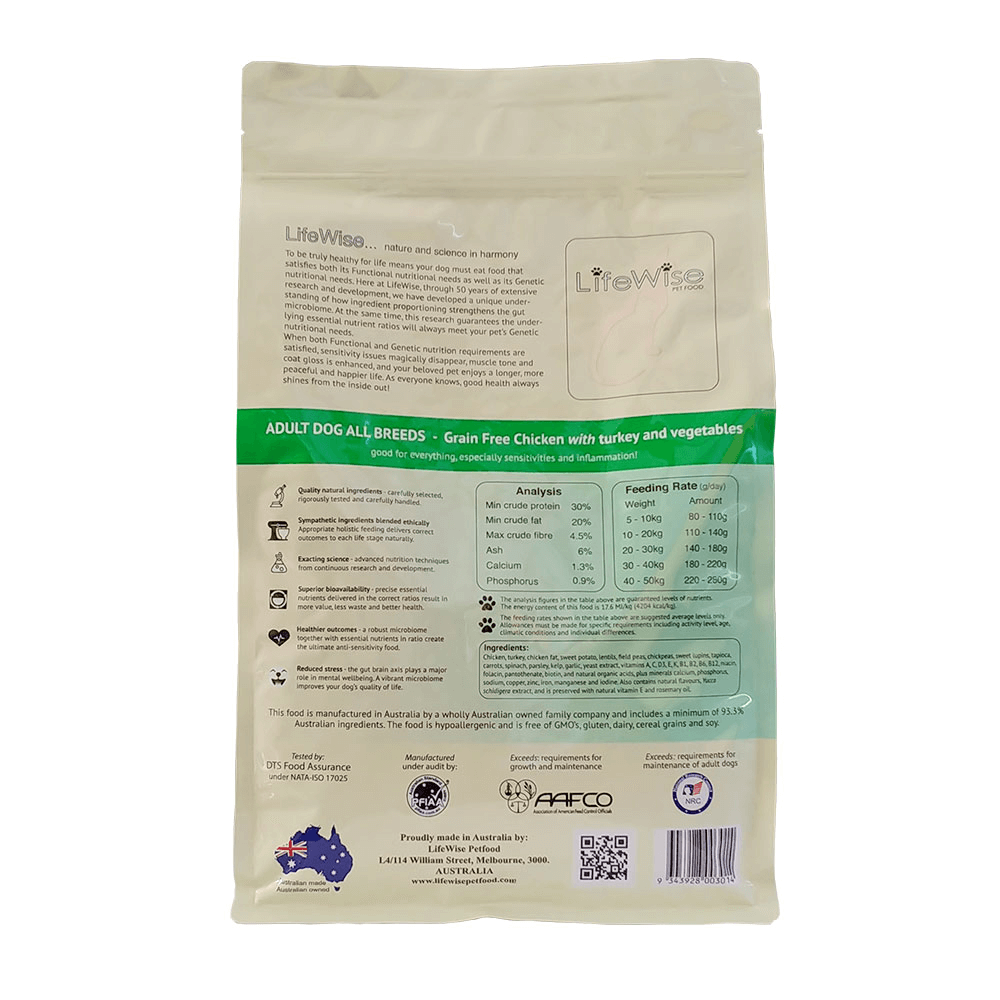 LIFEWISE Grain Free Chicken and Turkey with vegetables Dry Dog Food back