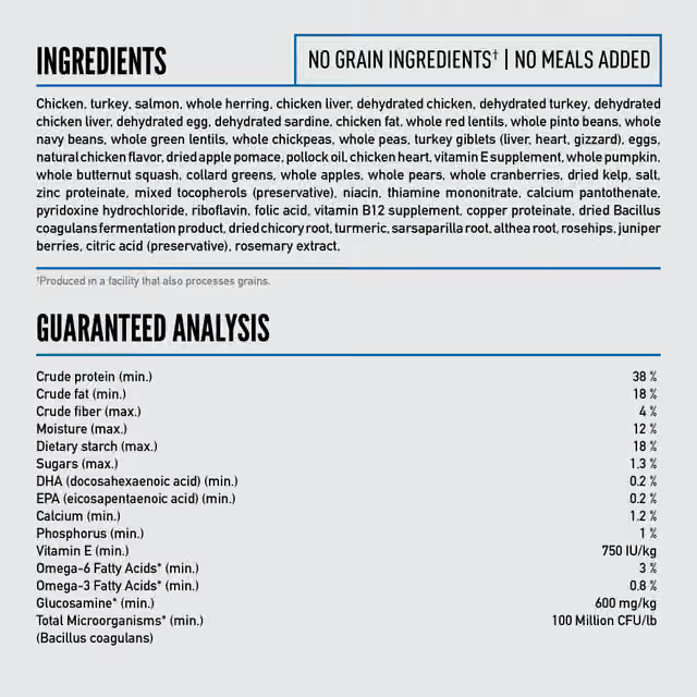 ORIJEN Original dog food ingredients and guaranteed nutritional analysis