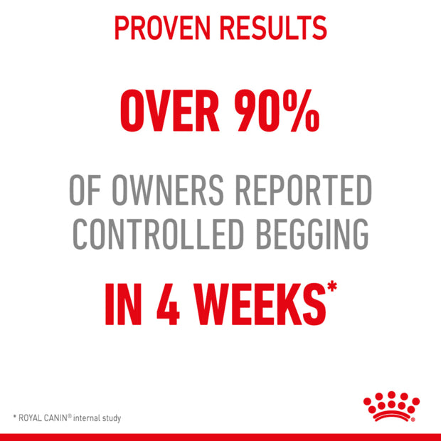 Royal Canin Appetite Control Gravy Wet Cat Food proven results