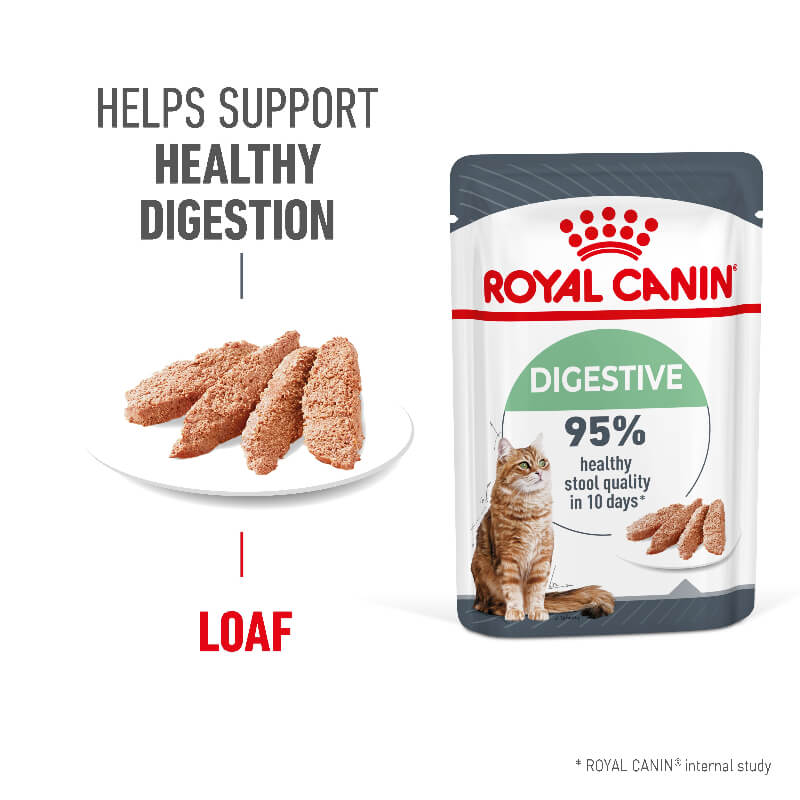 Royal Canin digestive support cat food package with text highlighting benefits on a white background