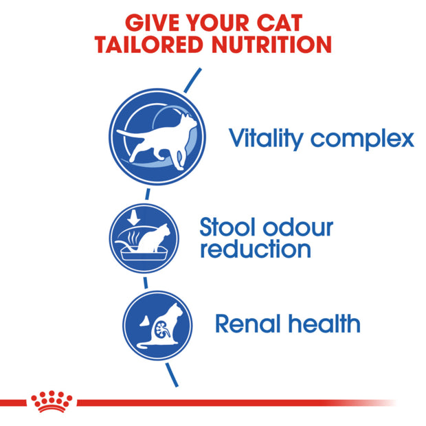 ROYAL CANIN Indoor 7+ Mature Dry Cat Food 3.5KG features