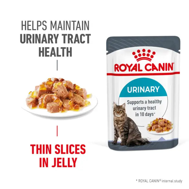 Royal Canin Urinary Care Jelly Wet Cat Food Pouches features