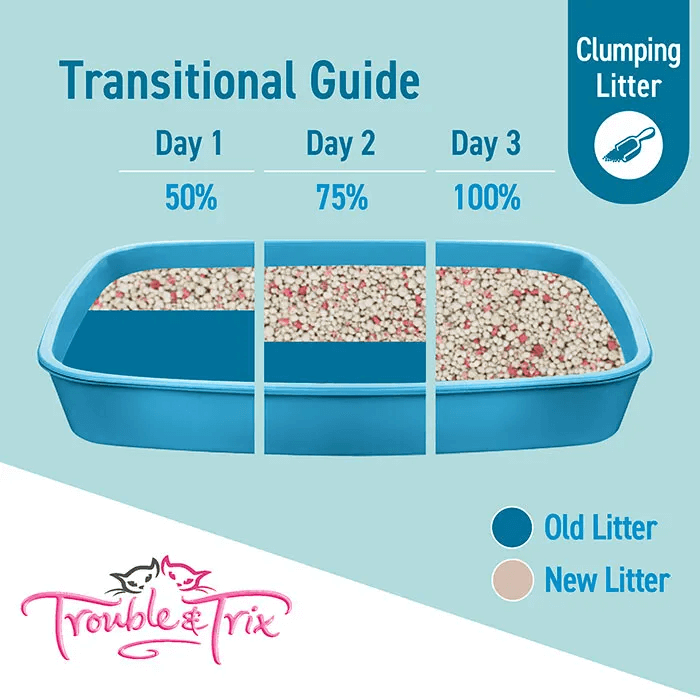 touble and trix lightweight baking soda clumping cat litter 15l fresh floral scent transitional guide