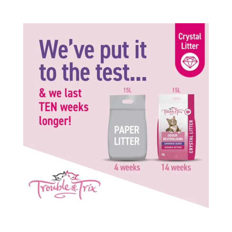 Trouble & Trix Crystal Cat Litter Lavender compared to paper litter, lasting up to 14 weeks versus 4 weeks.