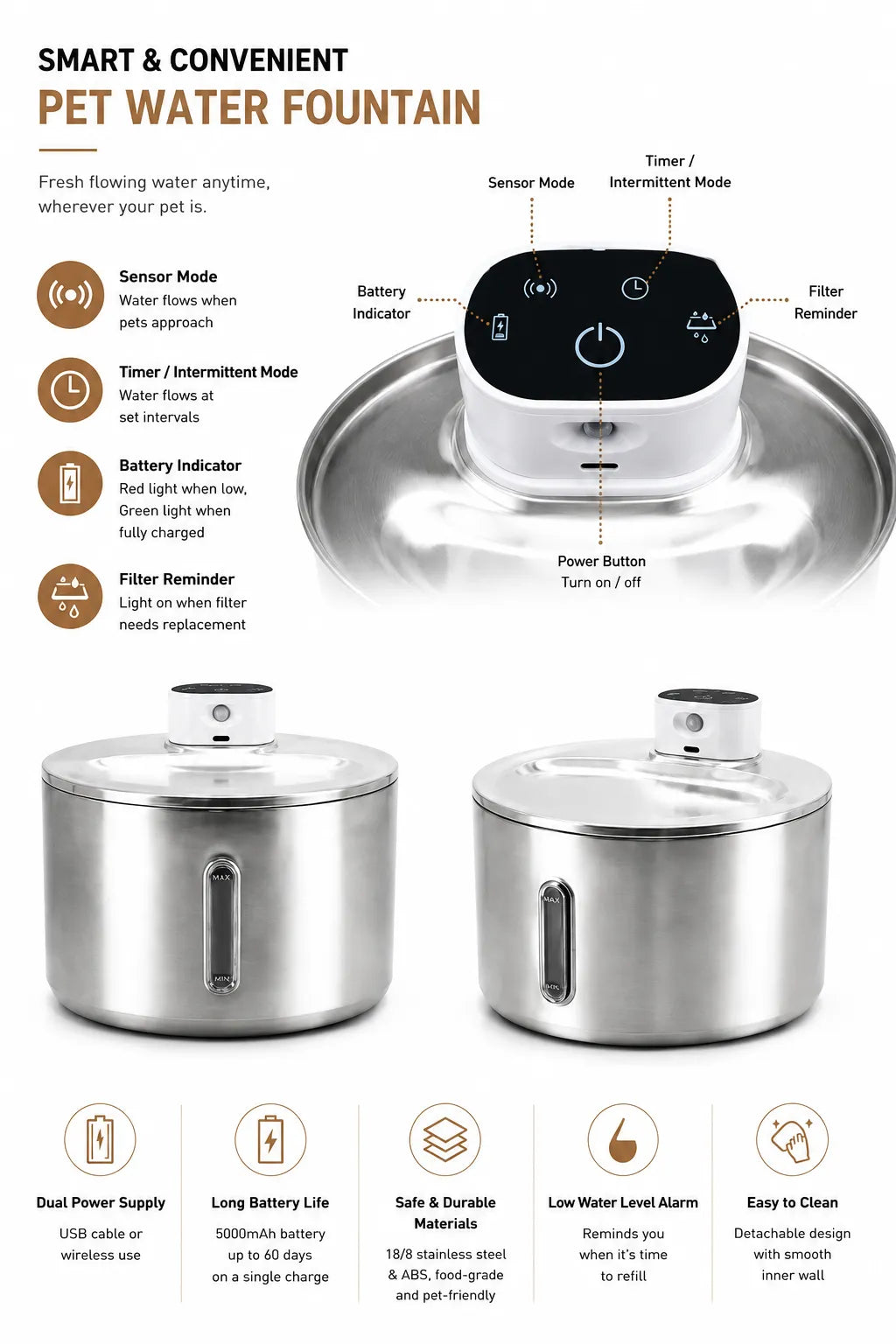 Wireless stainless steel pet water fountain with sensor mode, timer, battery indicator and filter reminder