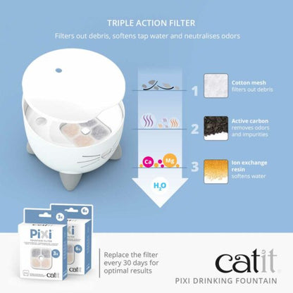 CATIT Pixi Fountain Filter Cartridge 6 Pack - ADS Pet Store