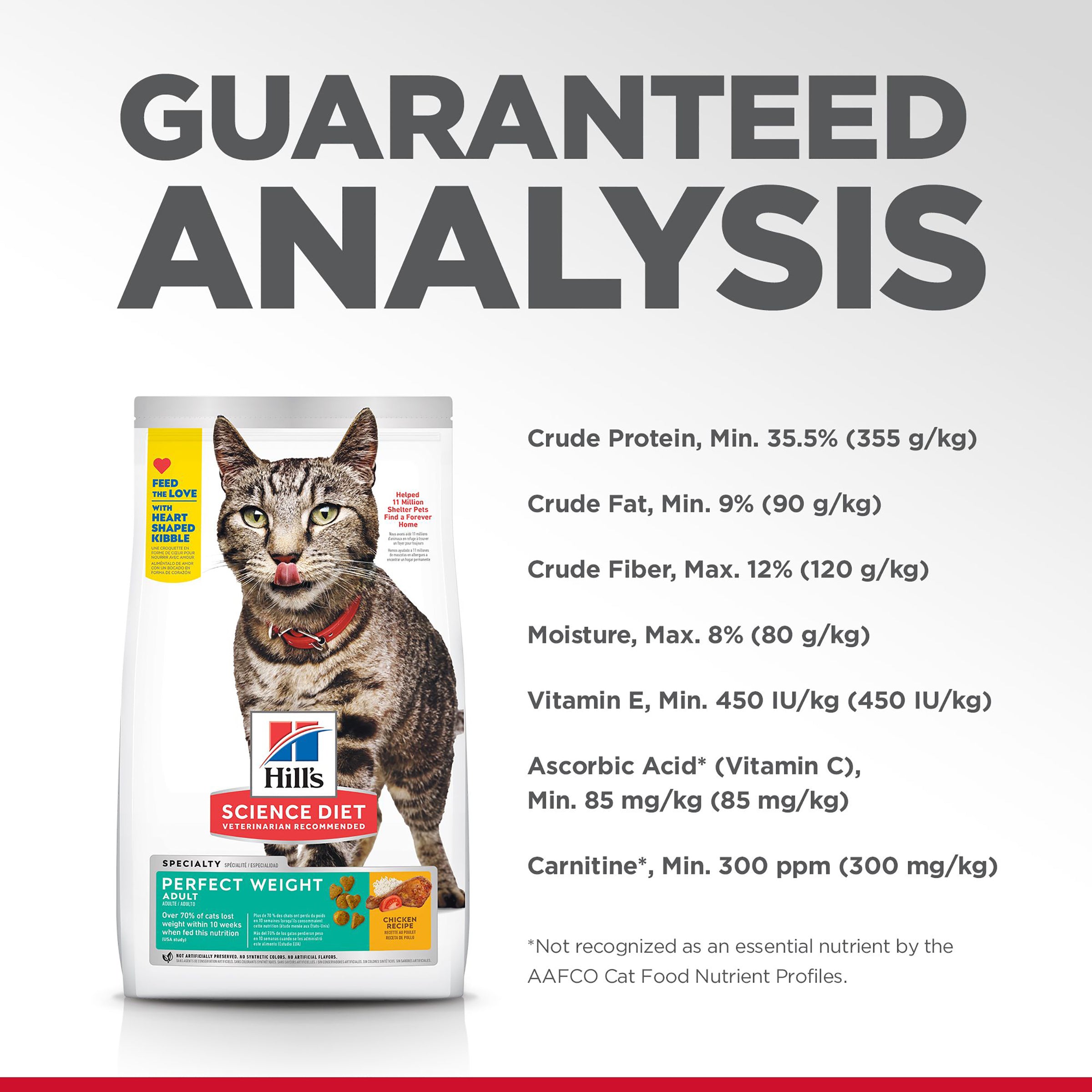 Hill's Science Diet Adult Perfect Weight Dry Cat Food 3.17KG - ADS Pet Store