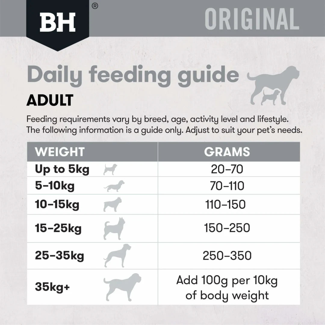 black hawk chicken and rice dry dog food 20kg feeding guide