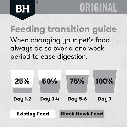 BLACK HAWK Chicken & Rice Dry Cat Food 15KG - ADS Pet Store