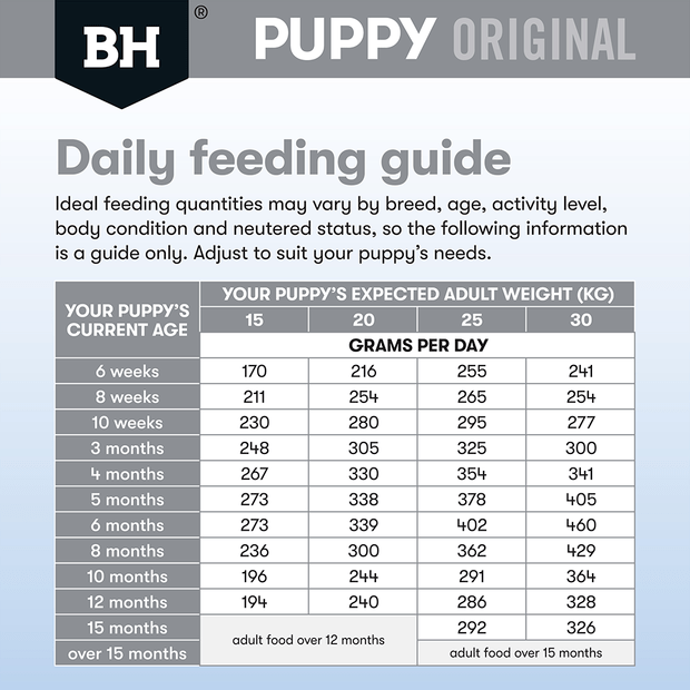Black Hawk Original Medium Puppy Dry Dog Food Chicken & Rice