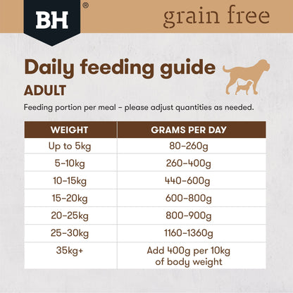 Black Hawk Grain Free Adult Wet Dog Food Lamb 400G x 12