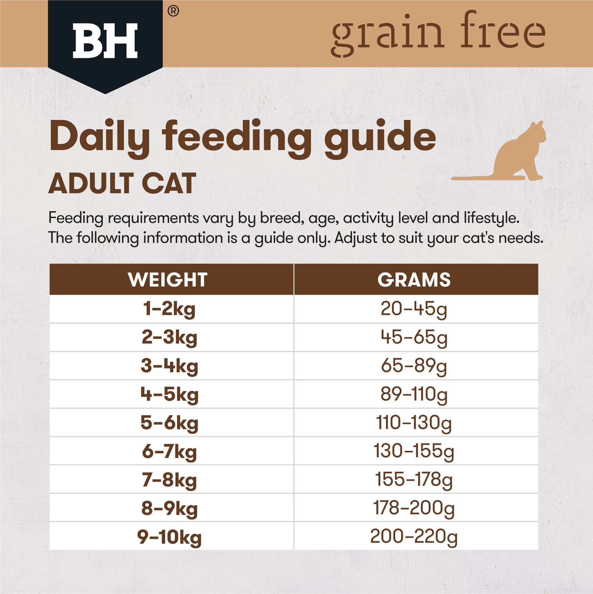 Black Hawk Grain Free Dry Cat Food Duck And Fish 6KG - ADS Pet Store