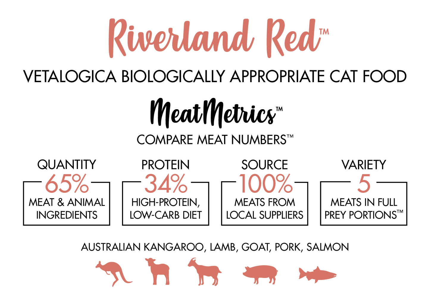 Vetalogica Biologically Appropriate Adult Riverland Red Dry Cat Food 3KG - ADS Pet Store